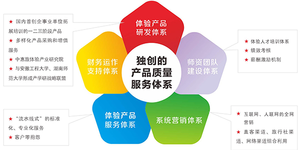 西服定做廠(chǎng)家
