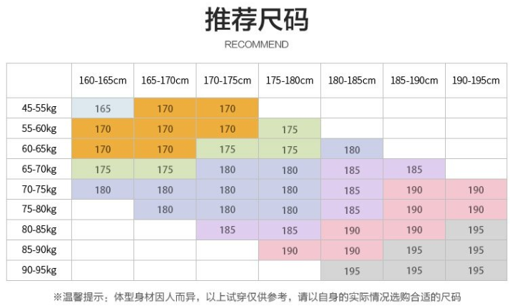 職業(yè)裝定制 職業(yè)裝定做男士西服尺碼對(duì)照表